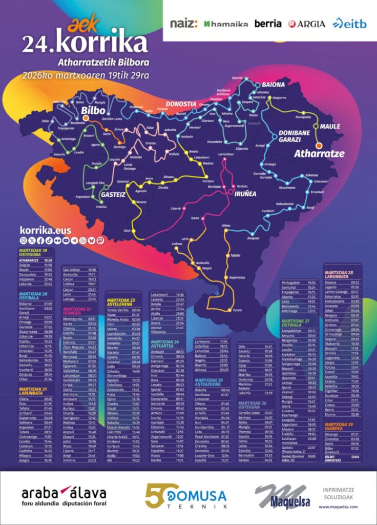 Bi aldiz pasako da Korrika Tolosaldetik 4 Bi aldiz pasako da Korrika Tolosaldetik 3