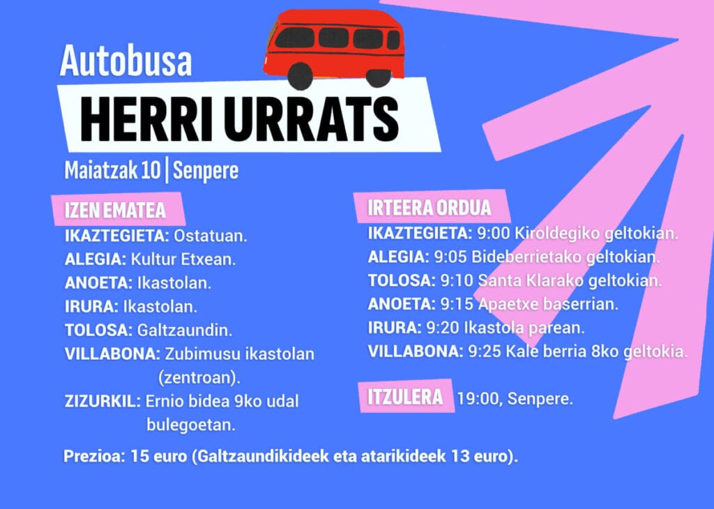 Etorri Herri Urrats jaira autobusez Tolosaldetik 1